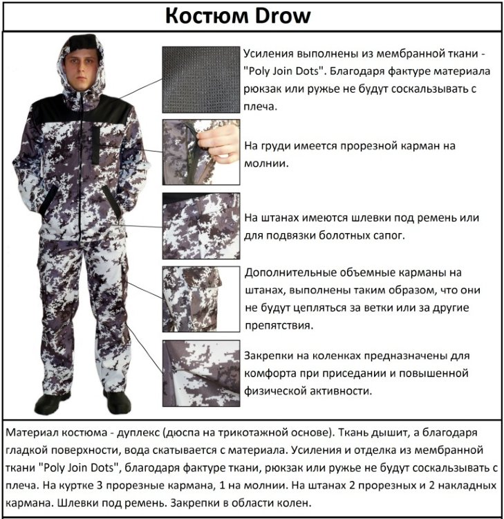 Подростковый влагозащитный костюм "DROW" Арт: К-411